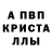 APVP кристаллы Vladimir Lihonosov